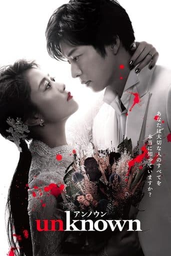 Movie poster for Unknown