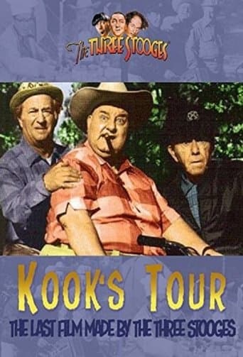 Movie poster for Kook's Tour