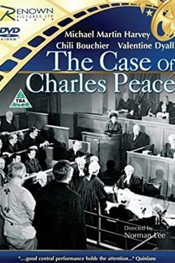 Movie poster for The Case of Charles Peace