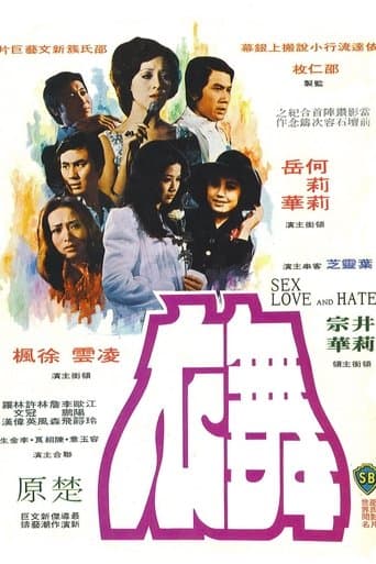 Movie poster for Sex, Love and Hate
