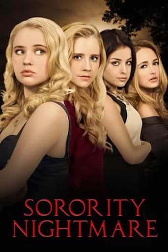Movie poster for Sorority Nightmare