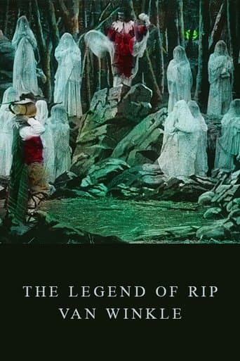 Movie poster for Rip's Dream