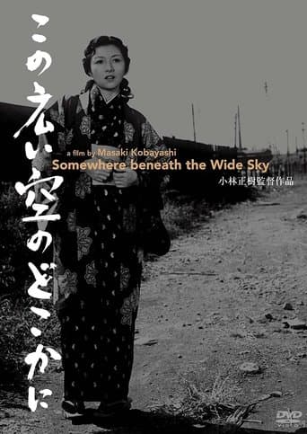 Movie poster for Somewhere Beneath the Wide Sky