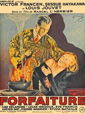 Movie poster for Forfaiture