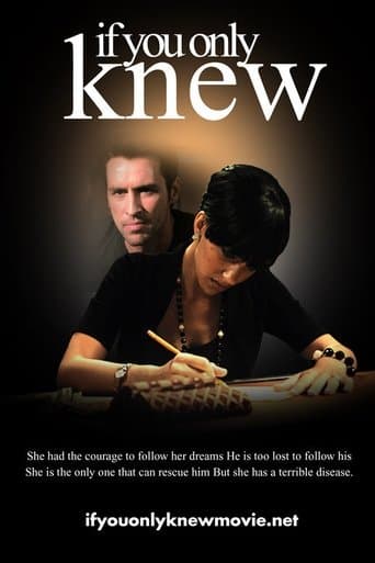 Movie poster for If You Only Knew