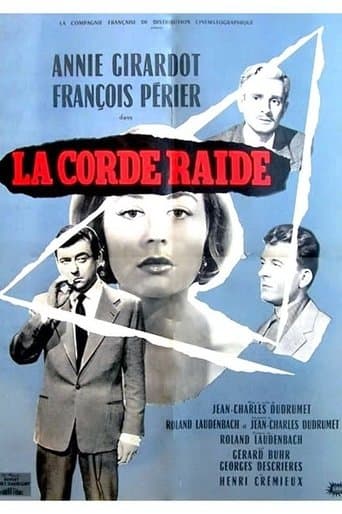 Movie poster for Lovers on a Tightrope
