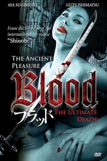 Movie poster for Blood