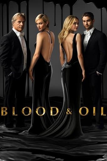 Movie poster for Blood & Oil