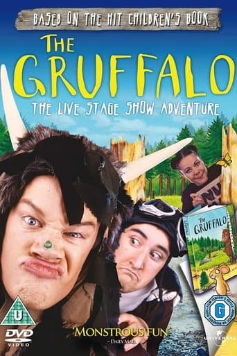 Movie poster for The Gruffalo