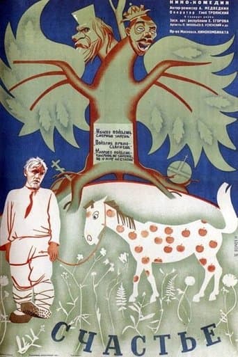 Movie poster for Happiness