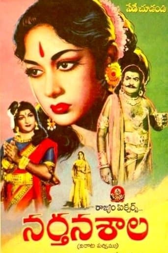 Movie poster for Narthanasala