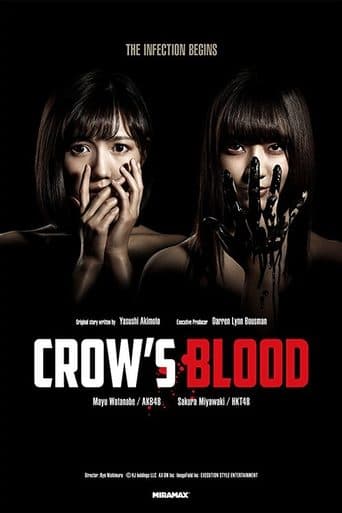 Movie poster for Crow's Blood
