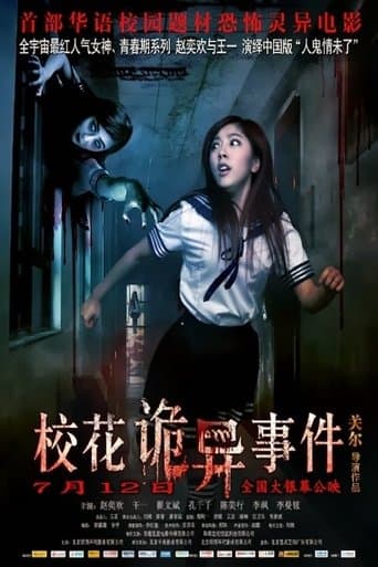 Movie poster for The Supernatural Events on Campus