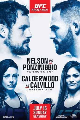 Movie poster for UFC Fight Night 113: Nelson vs. Ponzinibbio