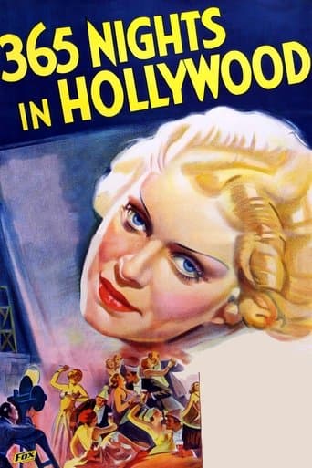 Movie poster for 365 Nights in Hollywood