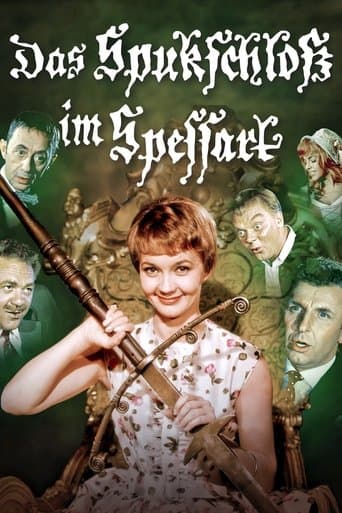 Movie poster for The Haunted Castle
