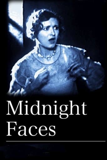 Movie poster for Midnight Faces