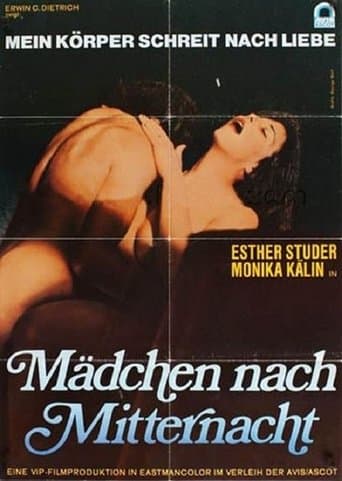Movie poster for Girls After Midnight