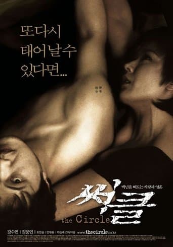 Movie poster for The Circle