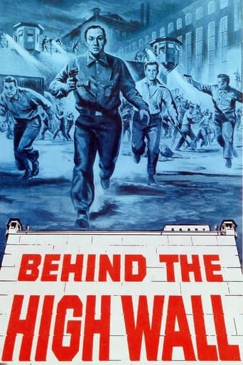 Movie poster for Behind the High Wall