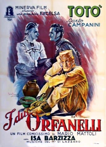 Movie poster for Two Little Orphans