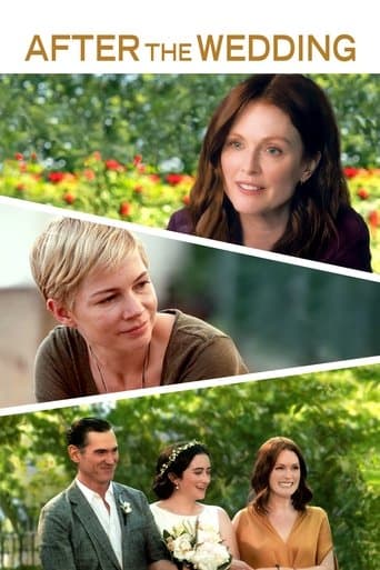 Movie poster for After the Wedding