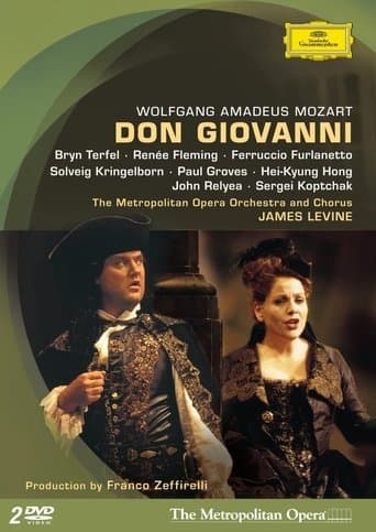 Movie poster for Don Giovanni