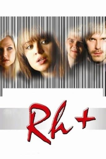 Movie poster for RH+