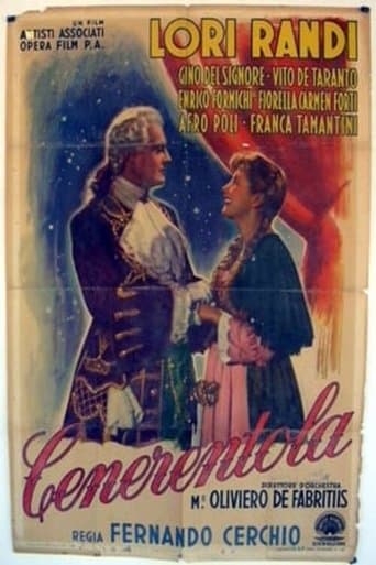 Movie poster for Cenerentola