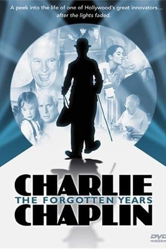 Movie poster for Charlie Chaplin: The Forgotten Years