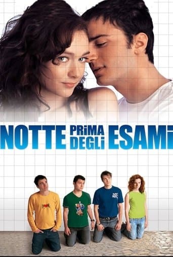 Movie poster for The Night Before the Exams