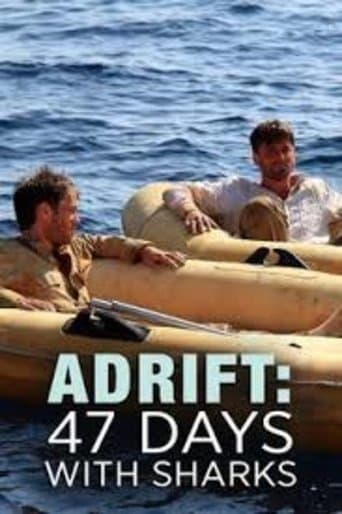 Movie poster for Adrift: 47 Days with Sharks