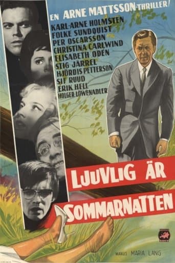 Movie poster for Ljuvlig är sommarnatten