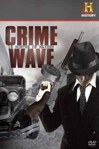 Movie poster for Crime Wave: 18 Months of Mayhem