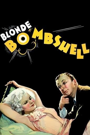 Movie poster for Bombshell