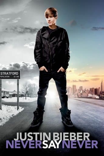 Movie poster for Justin Bieber: Never Say Never