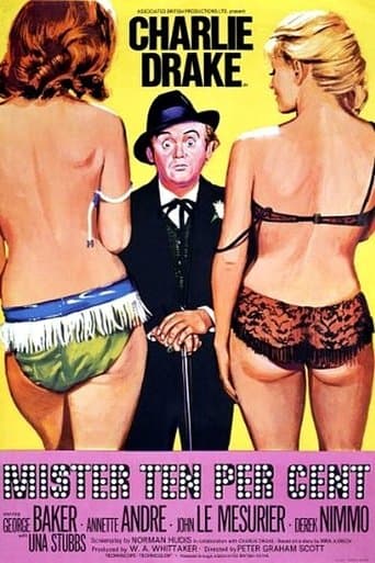 Movie poster for Mister Ten Per Cent