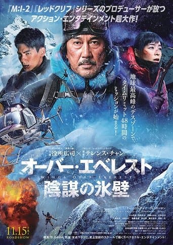 Movie poster for Wings Over Everest
