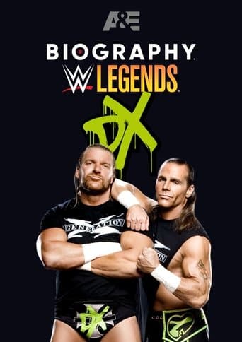 Movie poster for Biography: D-Generation X