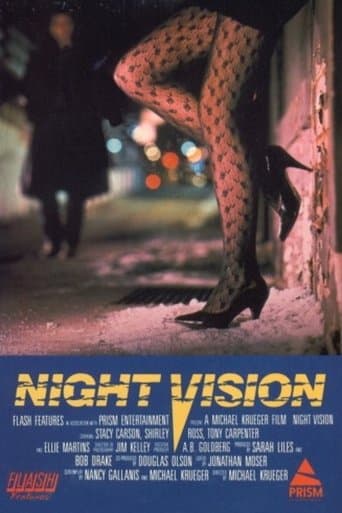 Movie poster for Night Vision
