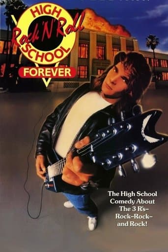 Movie poster for Rock 'n' Roll High School Forever