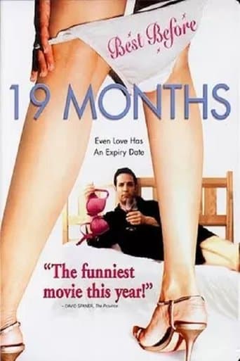 Movie poster for 19 Months