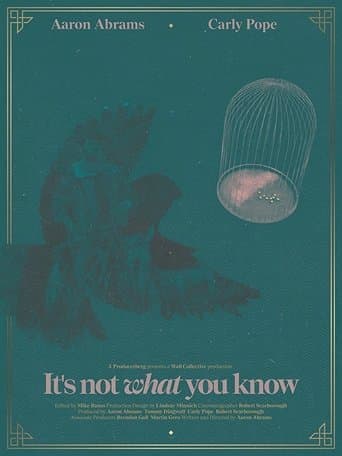 Movie poster for It's Not What You Know