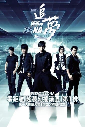 Movie poster for Mayday 3DNA
