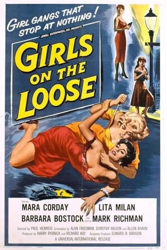Movie poster for Girls on the Loose