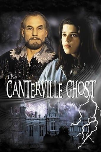 Movie poster for The Canterville Ghost