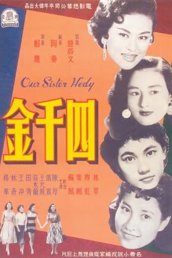 Movie poster for Our Sister Hedy