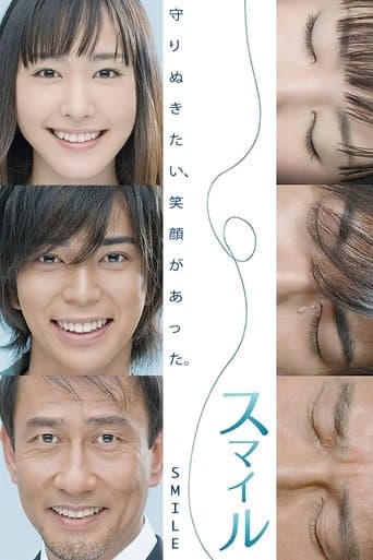 Movie poster for Smile