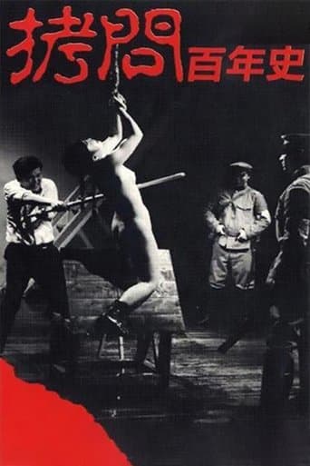 Movie poster for 100 Years of Torture: The History