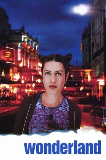Movie poster for Wonderland
